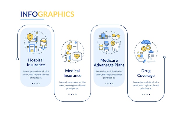Vector infográfico rectángulo del seguro de salud del gobierno