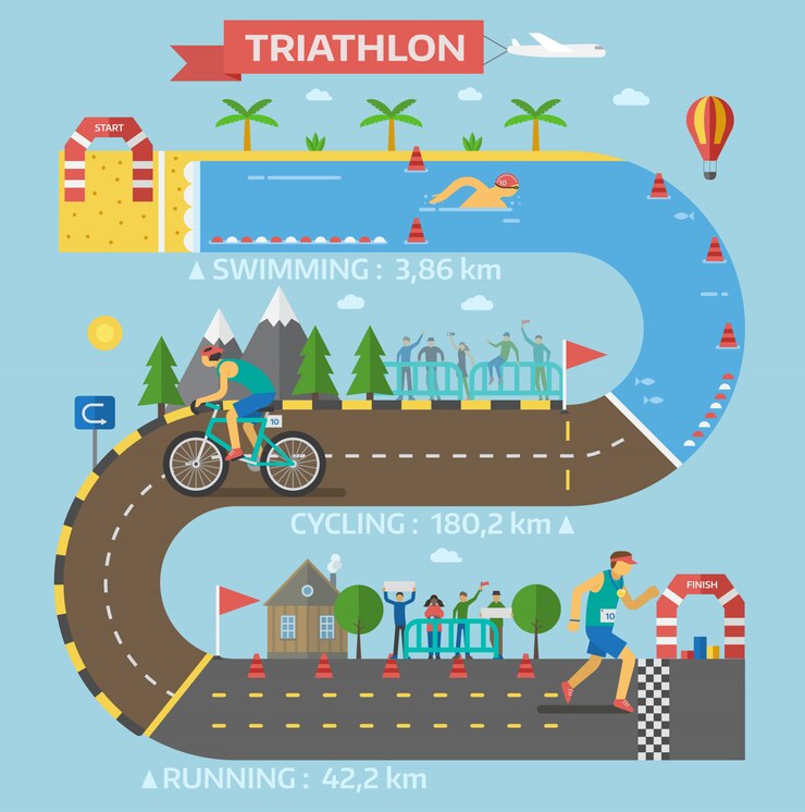 Vector de juego de carrera de triatlón.