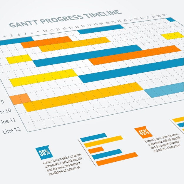 Vector vector de línea de progreso de gantt