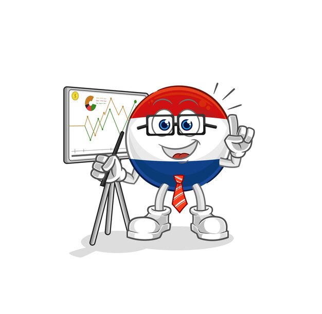 Vector de mascota de dibujos animados de personaje de marketing de Países Bajos