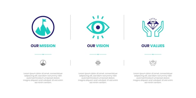 Vector misión visión valores infografía banner plantilla empresa objetivo infografía diseño con moderno