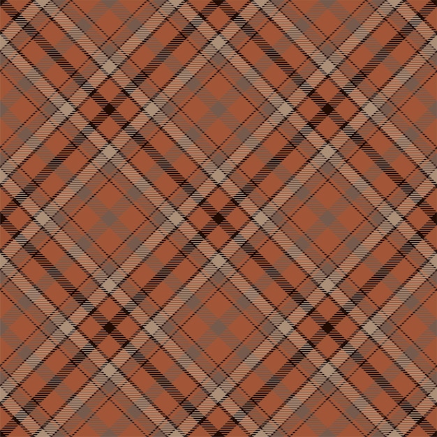 Vector de patrón de cuadros escoceses de tartán Tela de fondo retro Textura geométrica cuadrada de color de verificación vintage para impresión textil papel de regalo tarjeta de regalo papel tapiz diseño plano