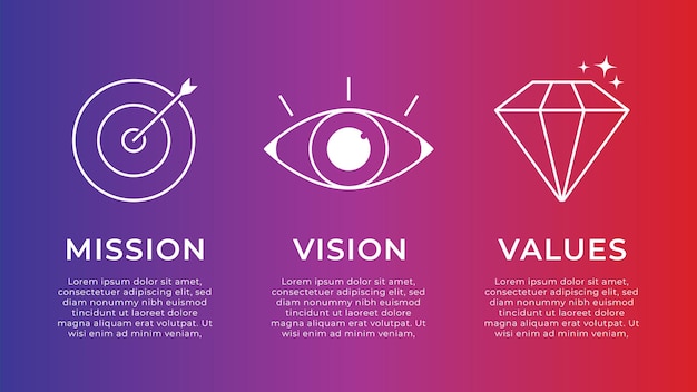 Vector de plantilla de diseño gráfico de los valores de la misión