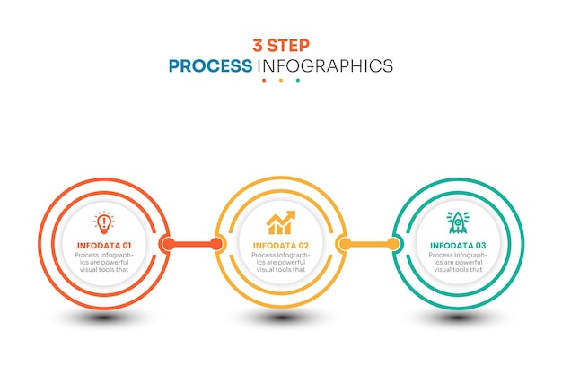 Vector de plantilla de presentación infográfica de proceso de línea de tiempo de negocios de 3 pasos