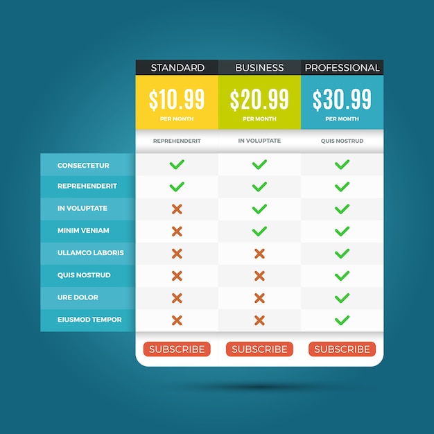 Vector de precios de planes de negocios para sitios web y aplicaciones.