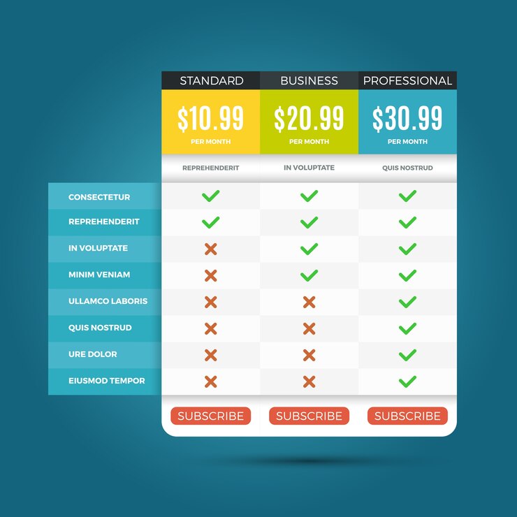 Vector vector de precios de planes de negocios para sitios web y aplicaciones.