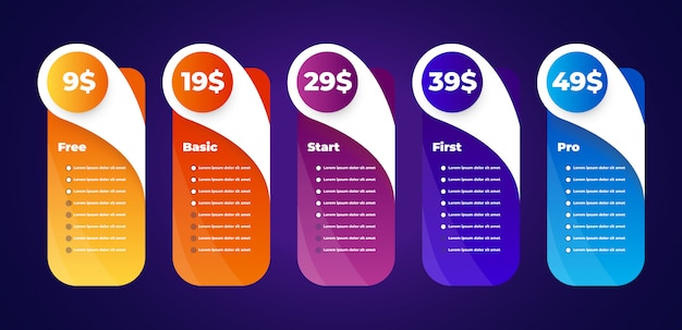 Vector de tablas de precios