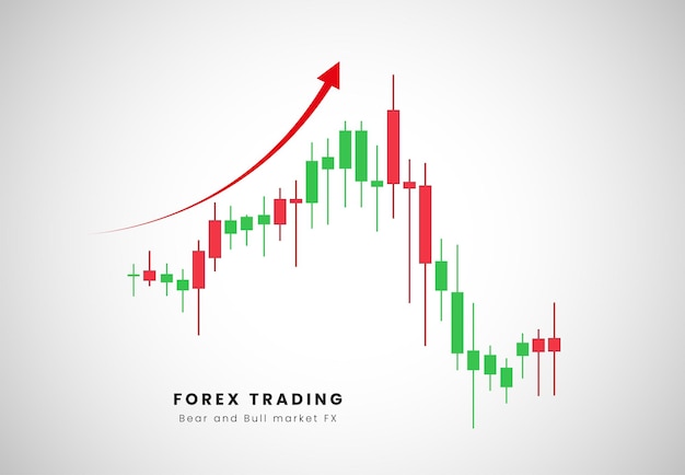 Velas rojas y verdes palo de la acción del precio en el gráfico de cotizaciones patrón de velas Forex monedas vectoriales