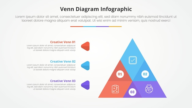 Venn diagrama concepto infográfico para presentación de diapositivas con combinación de forma de pirámide triangular con lista de 4 puntos con estilo plano