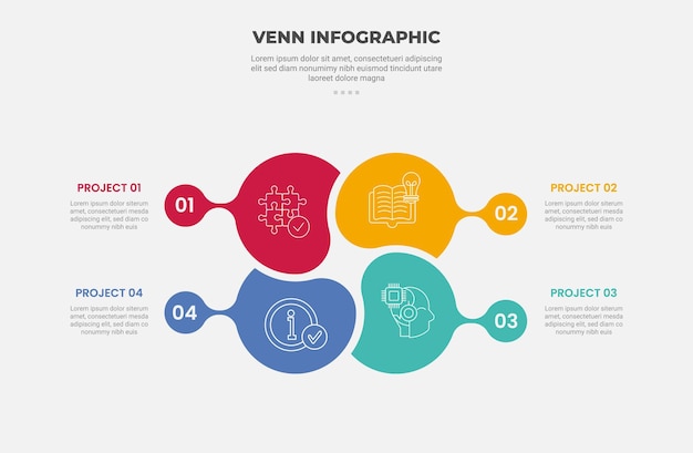 Venn diagrama infográfico estilo de esquema con plantilla de 4 puntos con forma de círculo fluido en estructura de matriz con conexión de círculo pequeño para la presentación de diapositivas