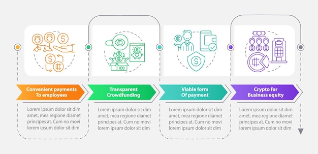 Ventajas de las criptomonedas en el uso Plantilla de infografía rectangular Visualización de datos con 4 pasos Gráfico de información de la línea de tiempo del proceso Diseño de flujo de trabajo con iconos de línea Myriad ProBold Fuentes regulares utilizadas