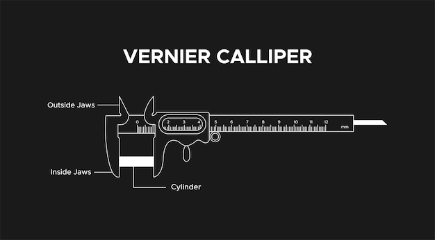 Vernier Caliper Medición Herramienta Diseño de arte vectorial