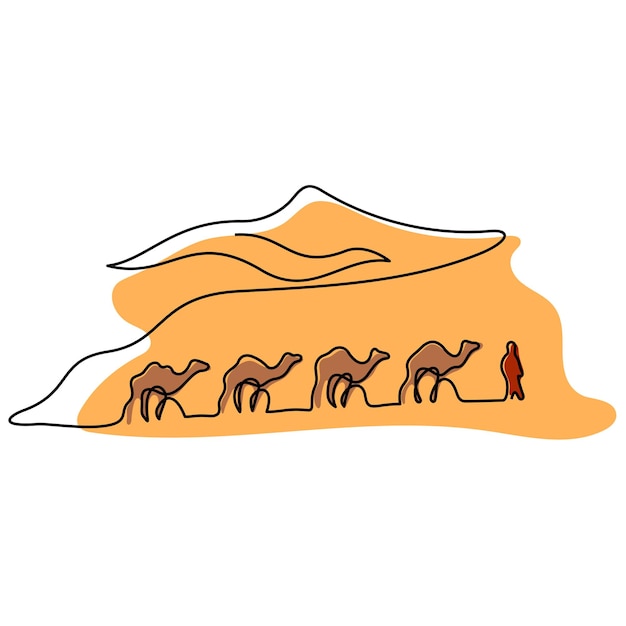 Viaje en caravana por el desierto