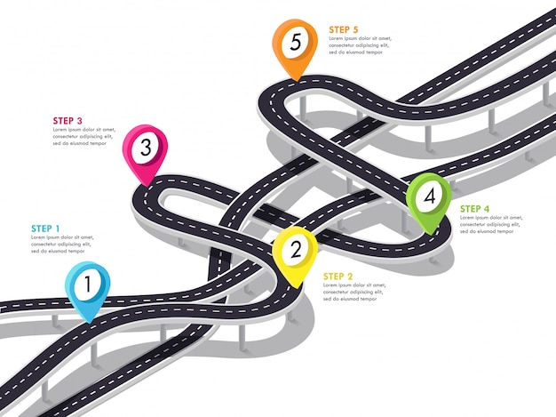 Viaje por carretera y fondo de ruta de viaje. Plantilla de infografía de negocios y viajes