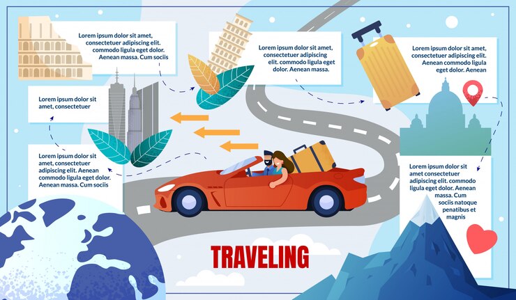 Vector viaje informativo en pancarta en ciudades del automóvil