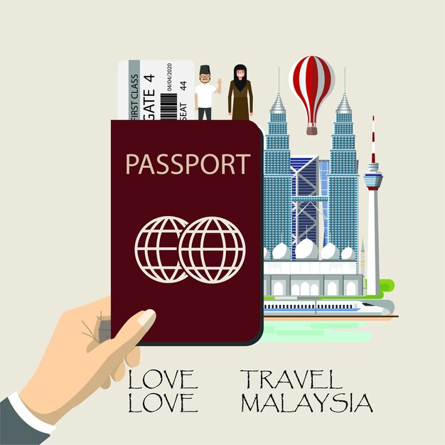 Viajes Malasia infografía.