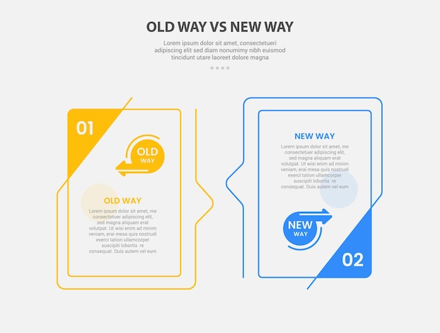 Viejo camino vs nuevo camino infográfico estilo de esquema con plantilla de comparación de 2 puntos con caja creativa con insignia de marcador en el lado para la presentación de diapositivas