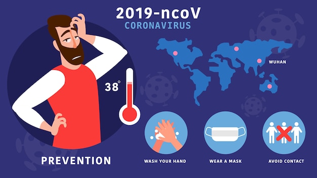 Vector virus corona 2019 signos comunes de infección