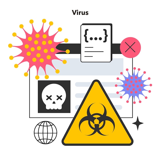 Virus Software malicioso Malware informático Ciberataque o delito