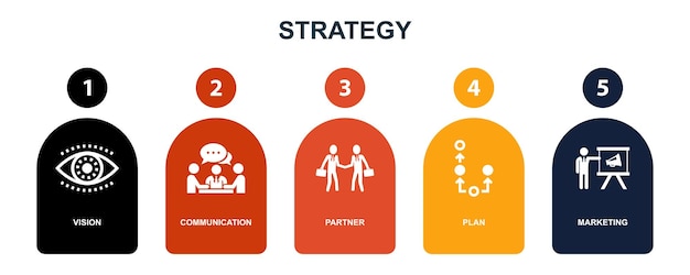 Visión comunicación socio plan marketing iconos Plantilla de diseño infográfico Iconos de concepto creativo conjunto 5 elementos diferentes colores