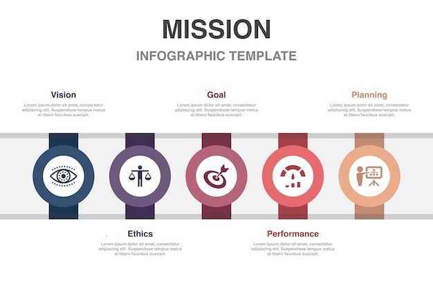 Vector visión ética objetivo rendimiento planificación iconos plantilla de diseño infográfico concepto creativo con 5 pasos