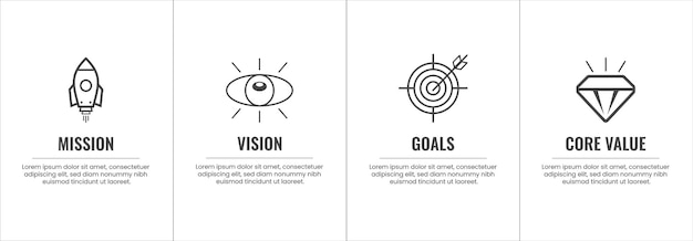 Vector visión y valores básicos plantilla con iconos llamativos pasos de decisión de inicio de negocio