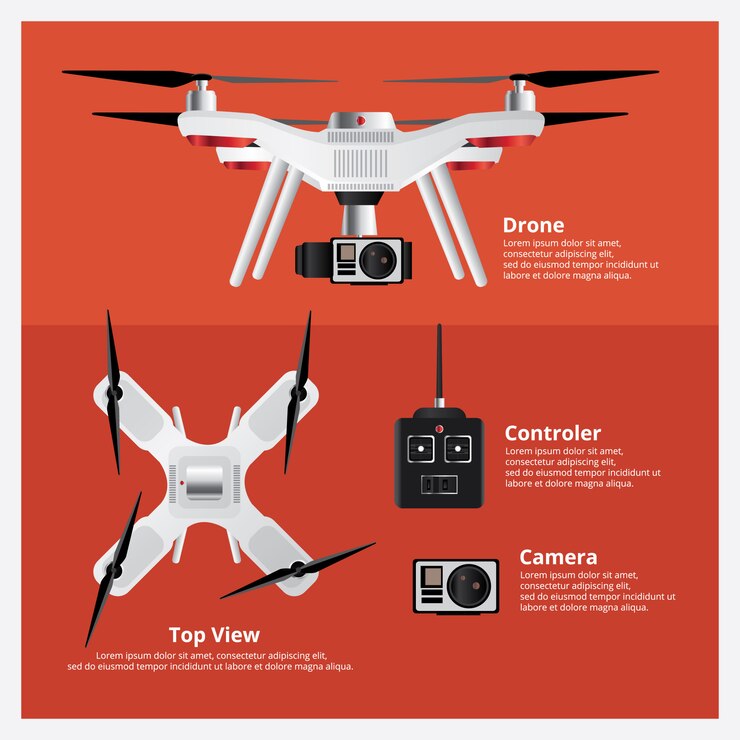 Vector vista frontal y superior del drone con controlador y cámara ilustración vectorial