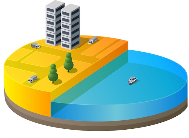 Vector una vista isométrica de una parte del paisaje urbano.