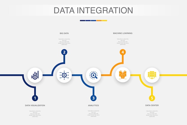 Visualización de datos big data Analytics Machine Learning data center iconos Plantilla de diseño infográfico Concepto creativo con 5 pasos