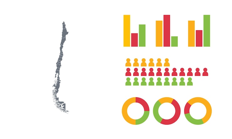 Vector visualización de datos chilenos