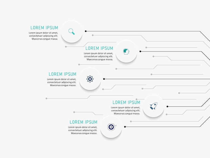 Vector visualización de datos comerciales. diagrama del proceso. elementos abstractos de gráfico, diagrama con pasos, opciones, partes o procesos. plantilla de negocio. concepto creativo para infografía.