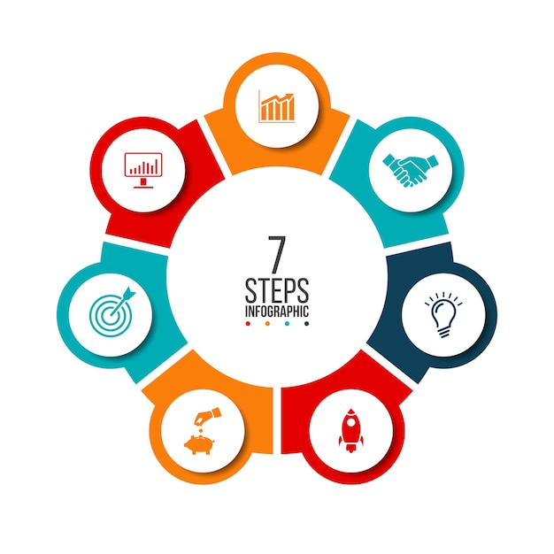 Visualización de datos comerciales. Elementos abstractos del diagrama de ciclo con 7 pasos, opciones, partes o procesos. Plantilla de negocio de vector para presentación. Concepto creativo para infografía. Diagrama del proceso.