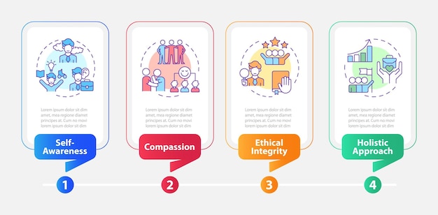 Visualización de datos de plantillas de infografías vectoriales de emprendimiento consciente en 2D con gráfico de línea de tiempo de proceso de 4 pasos