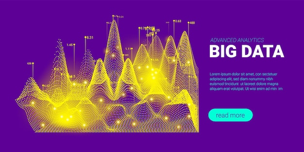 Visualización de flujo de información de fondo de análisis de big data