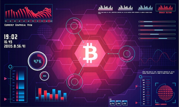 Visualización frontal de una plataforma de comercio de bitcoin.