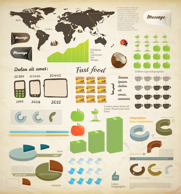 Visualización gráfica de recogida de www