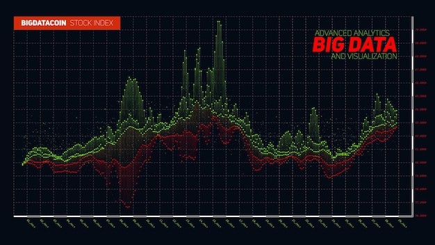 Visualización de gráfico de datos grandes financieros abstractos vectoriales