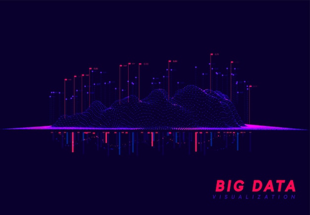 Visualización de grandes datos. Tecnología de ondas de información. Fondo abstracto futurista de bigdata digital. cálculo y procesamiento de datos analíticos. ilustración vectorial