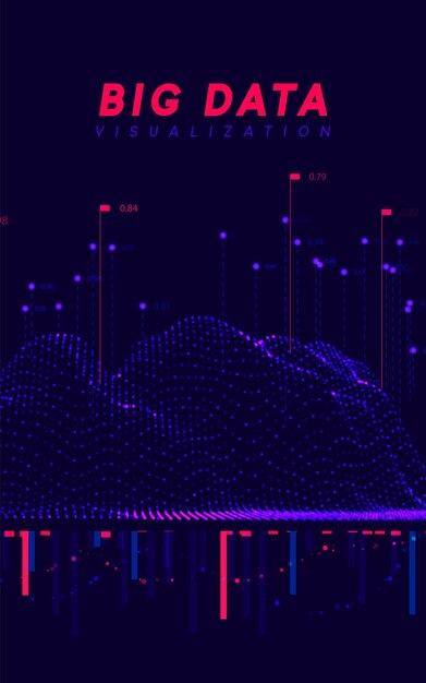 Visualización de grandes datos. Tecnología de ondas de información. Fondo abstracto futurista de bigdata digital. cálculo y procesamiento de datos analíticos. ilustración vectorial