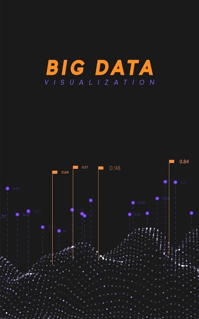 Visualización de grandes datos. Tecnología de ondas de información. Fondo abstracto futurista de bigdata digital. cálculo y procesamiento de datos analíticos. ilustración vectorial