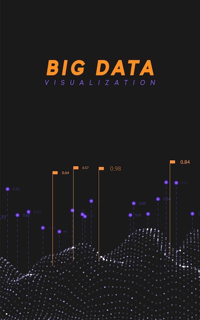 Visualización de grandes datos. Tecnología de ondas de información. Fondo abstracto futurista de bigdata digital. cálculo y procesamiento de datos analíticos. ilustración vectorial