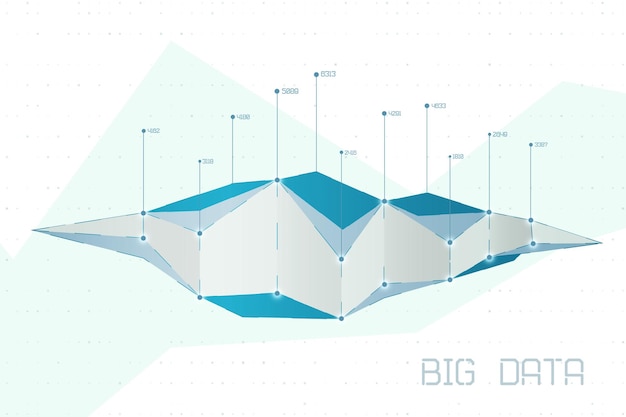 Visualización de infografías abstractas