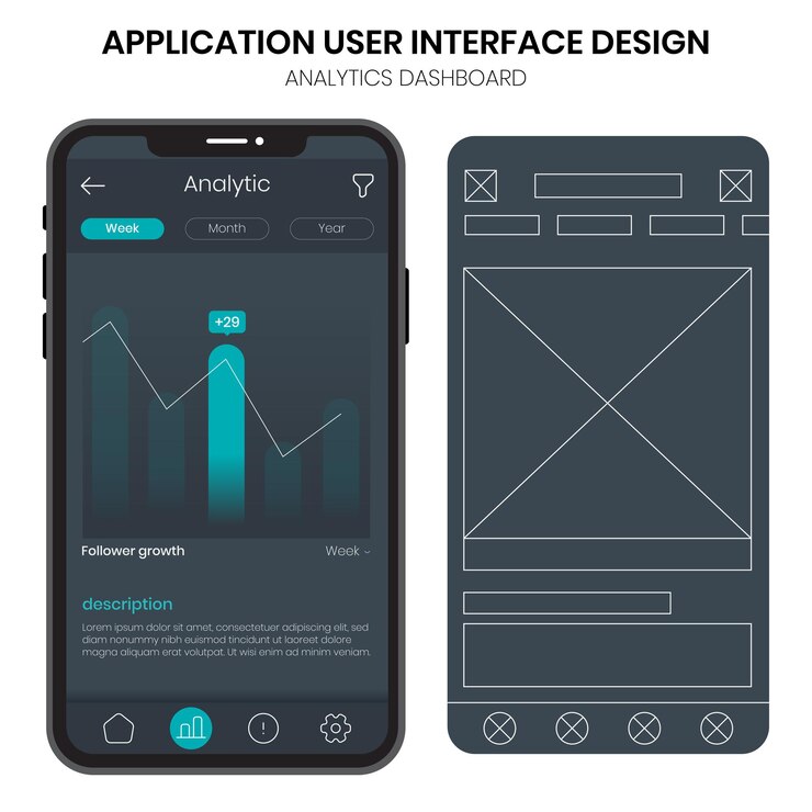 Vector visualización de interfaces de usuario y estructuras alámbricas para aplicaciones móviles