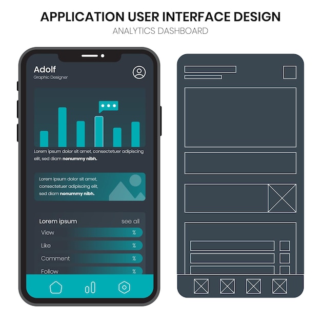 Vector visualización de interfaces de usuario y estructuras alámbricas para aplicaciones móviles