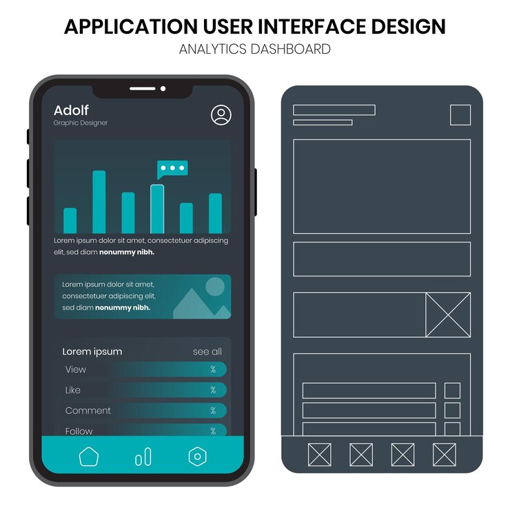Vector visualización de interfaces de usuario y estructuras alámbricas para aplicaciones móviles