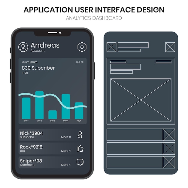Vector visualización de interfaces de usuario y estructuras alámbricas para aplicaciones móviles
