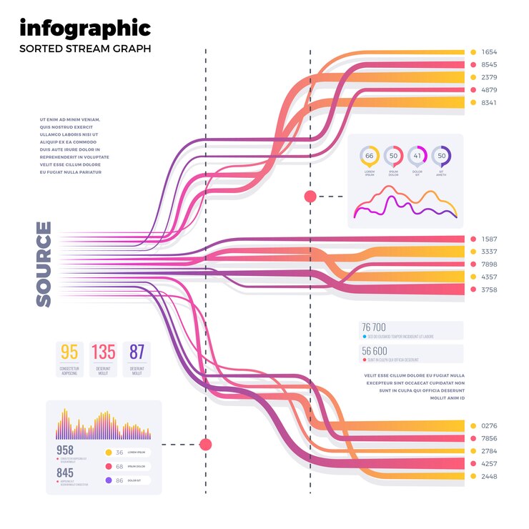 Vector visualización de negocios big data cyber network.