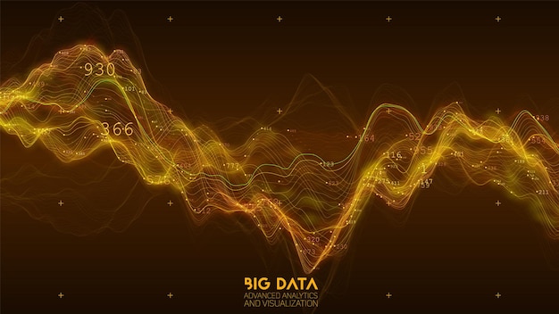 Visualización de onda naranja de big data. Infografía futurista. Diseño estético de la información. Complejidad de datos visuales. Análisis de gráficos de negocios complejos. Representación en redes sociales. Gráfico de datos abstractos.