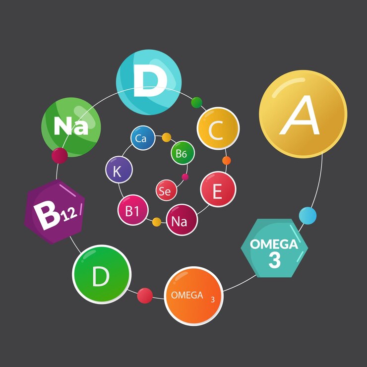 Vector vitaminas y minerales esenciales complejo multivitamínico cartel con diferentes colores brillante vitamina a