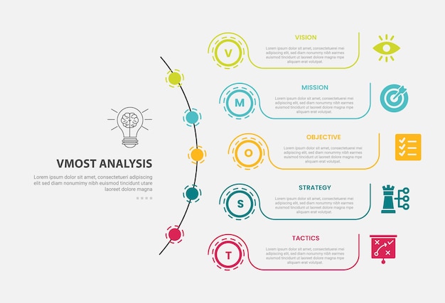 Vmost análisis infográfico estilo de esquema con plantilla de 5 puntos con línea de medio círculo largo con línea de círculo punteado punto para presentación de diapositivas